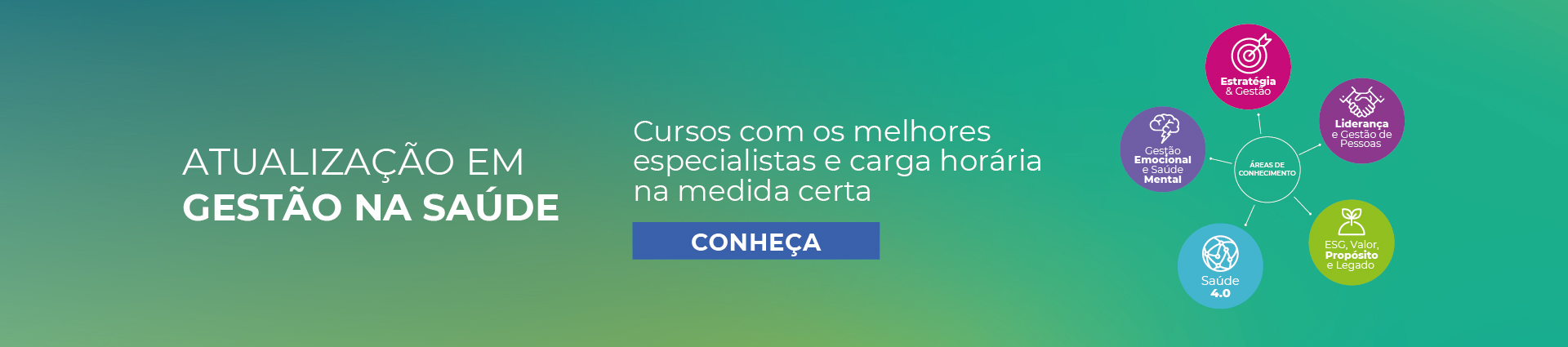 Banner_CUAT-Gestão